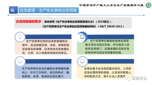 生產加工型小微企業安全管理人員業務能力培訓 安全生產、消防、應急處置與案例分析